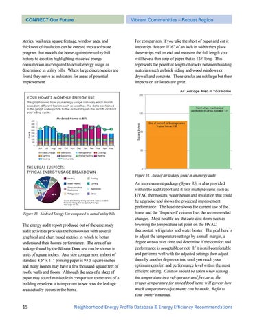 Connect: neighborhood energy 型材灯 database nepdeer 第 19 页