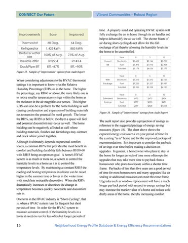 Connect: neighborhood energy 型材灯 database nepdeer 第 20 页