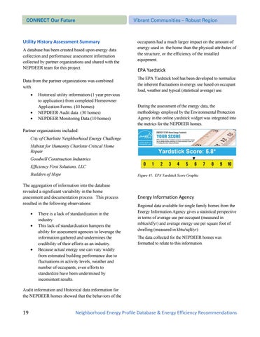 Connect: neighborhood energy 型材灯 database nepdeer 第 23 页