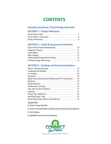 Connect: neighborhood energy 型材灯 database nepdeer 第 4 页