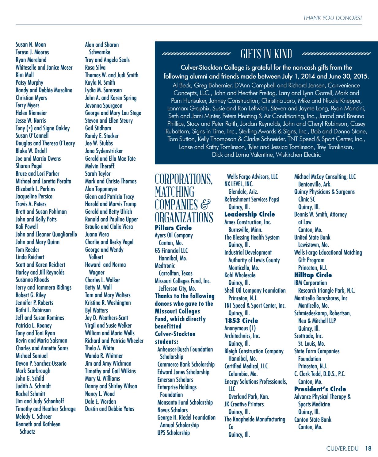Culver Stockton College Honor Roll Of Donors 2015 By Culver