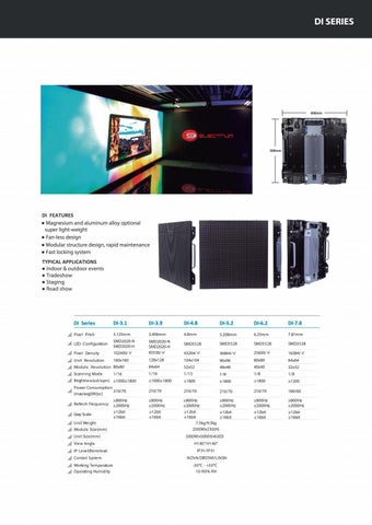 ELECTRUM - 灯饰目录 PAINEIS LED 第 7 页