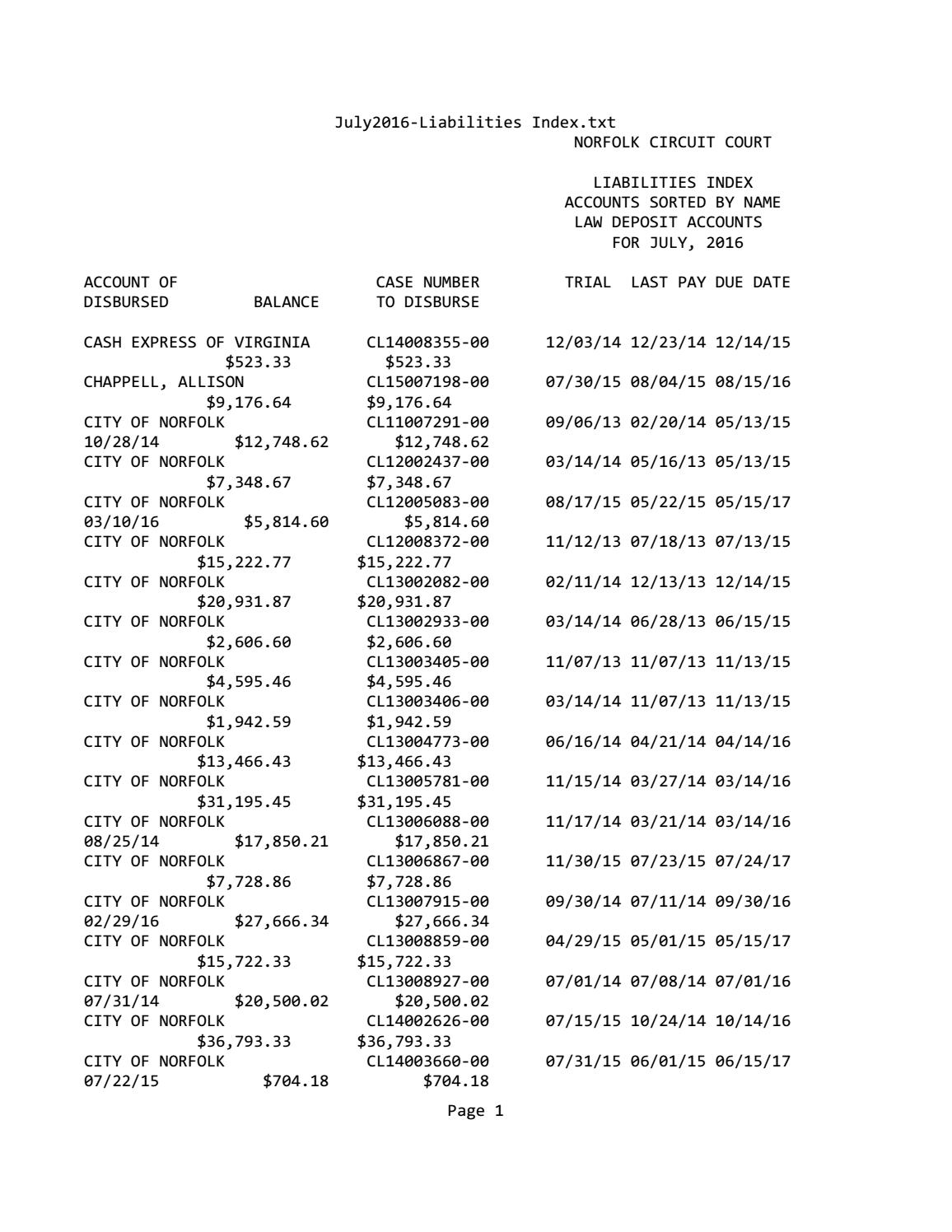 July2016 liabilities index by Norfolk Circuit Court Clerk's Office Issuu