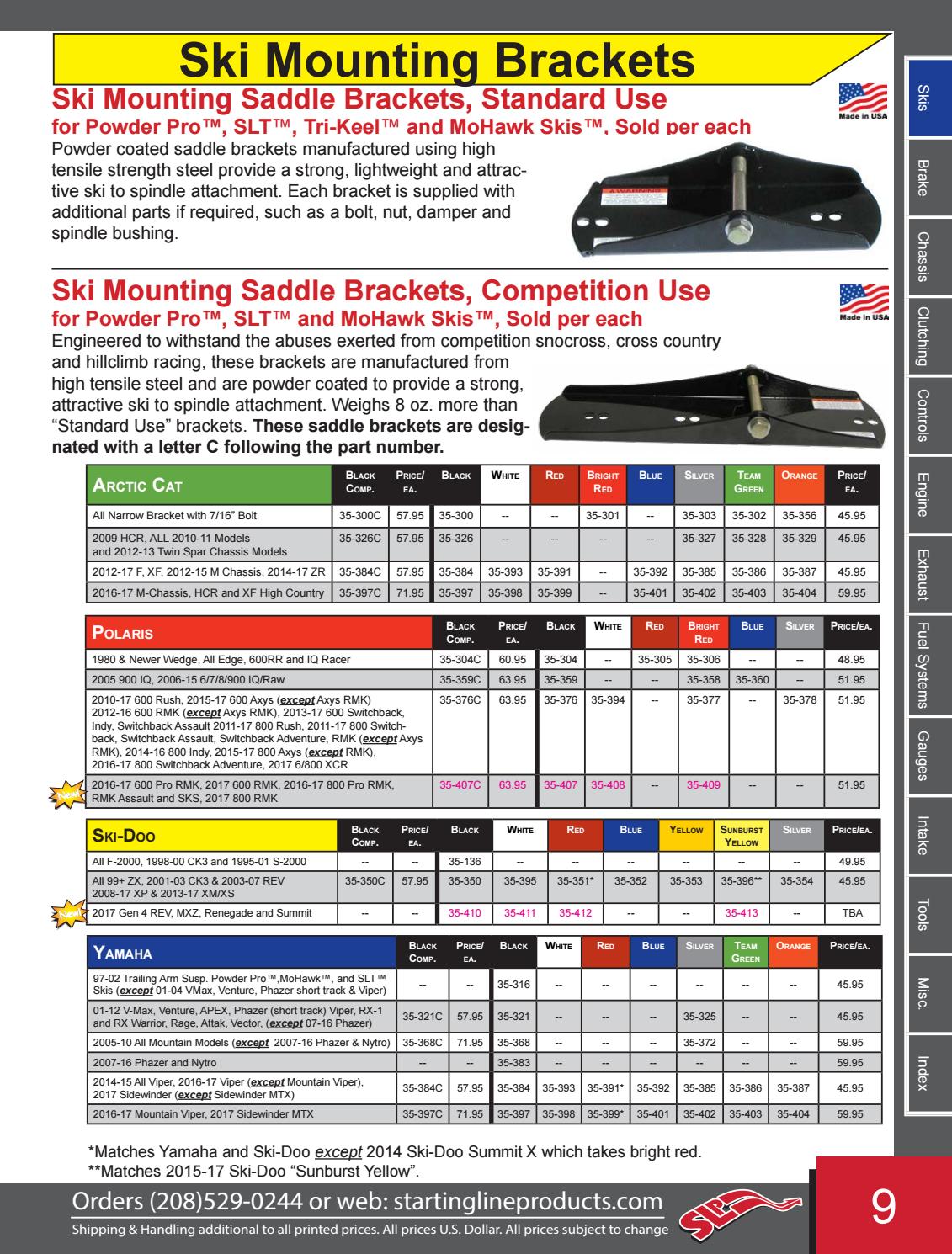 2017 SLP Snowmobile Catalog by Starting Line Products Issuu