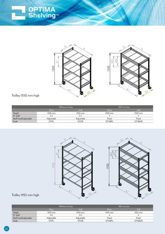 Castel Engineering 家具目录 · Optima 层架 2016 第 20 页