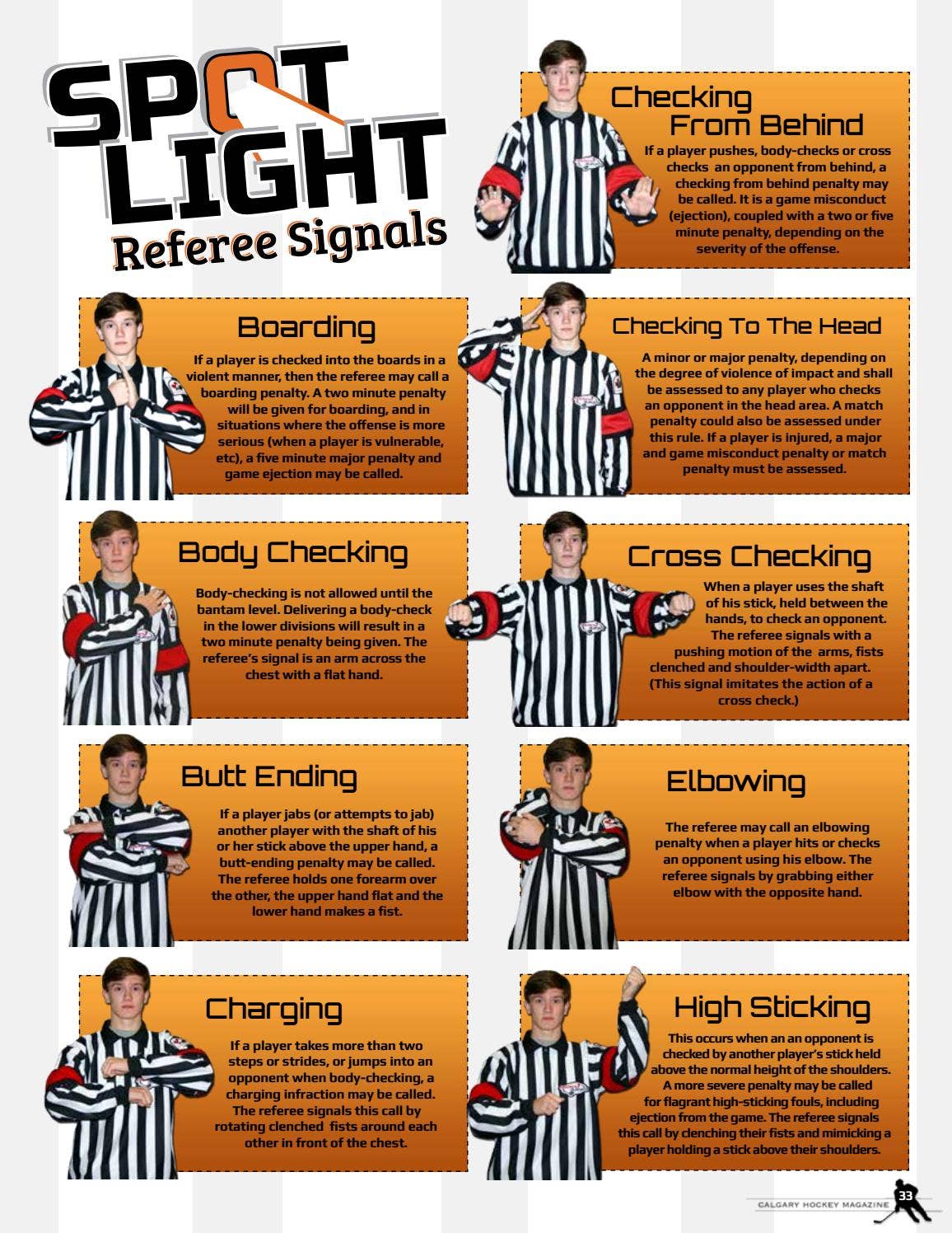 Cross Checking Numbers Is Cross Checking Legal In Hockey