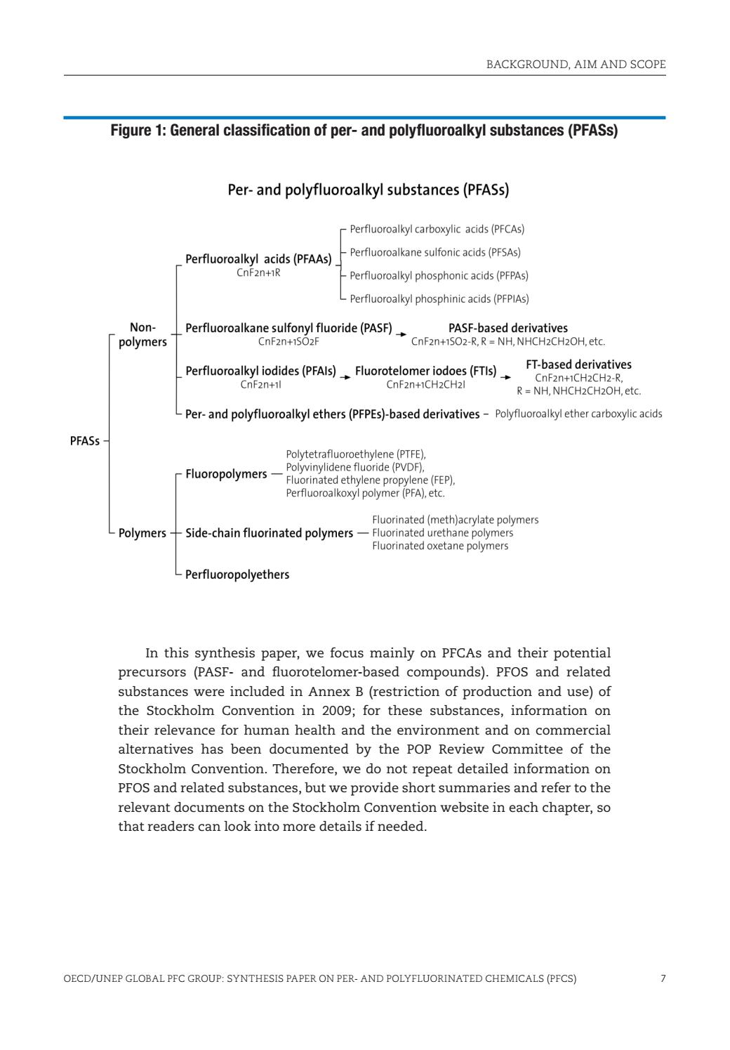 Synthesis essay outline template image