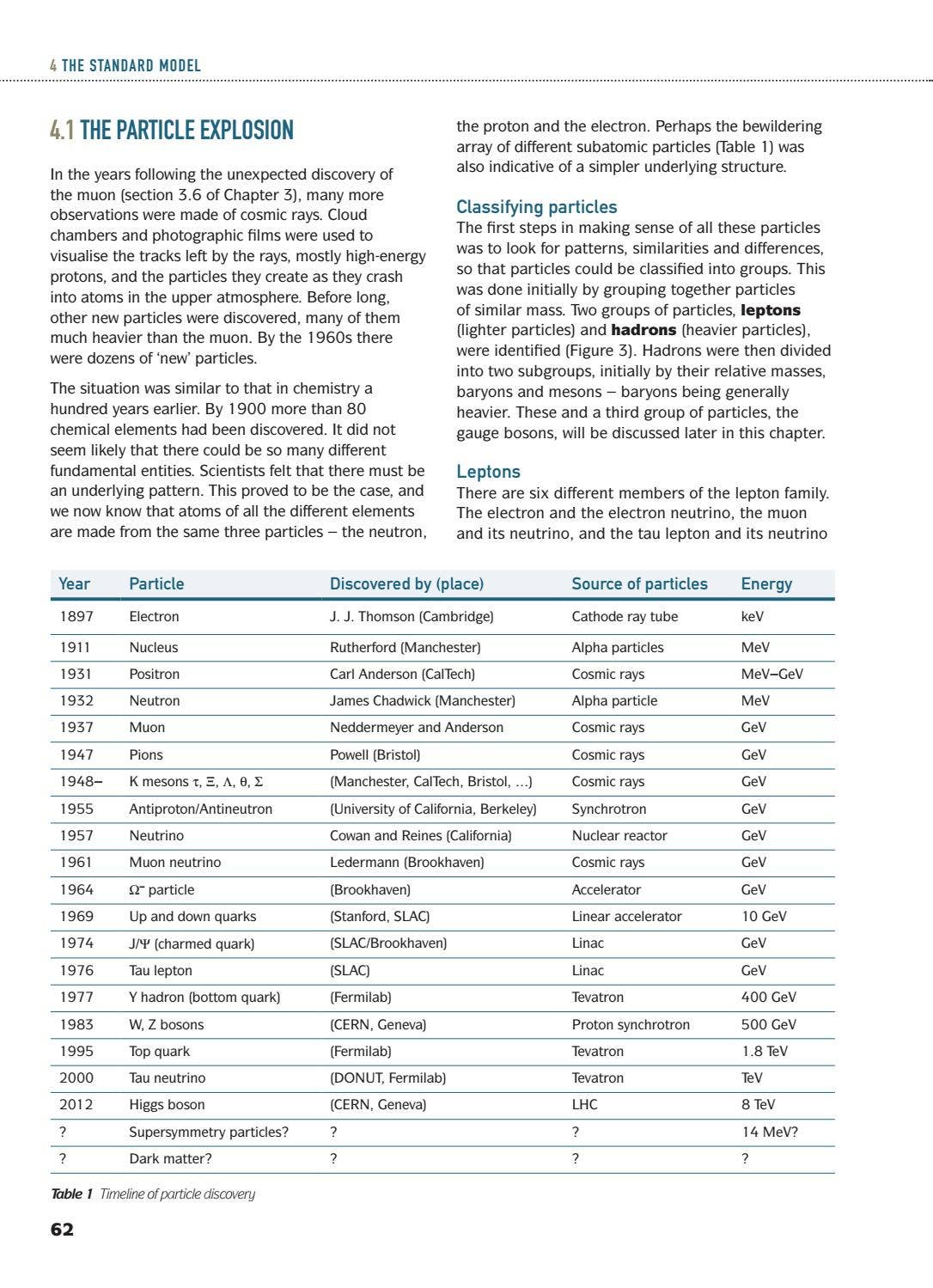 AQA A-level Physics Year 1 and AS Student Book by Collins - Issuu
