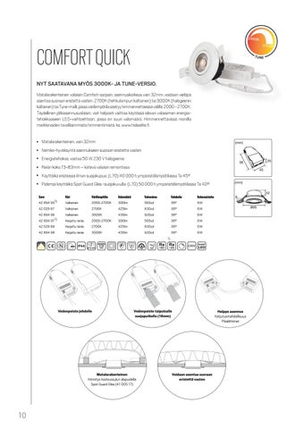 OEM International 灯饰目录 · Hide-a-lite, Uutuudet 2/2016 第 10 页
