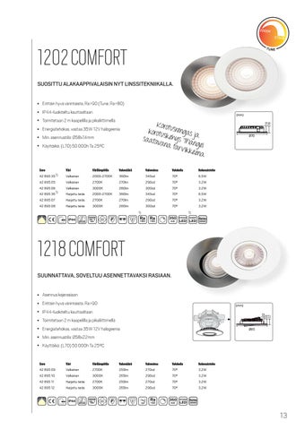 OEM International 灯饰目录 · Hide-a-lite, Uutuudet 2/2016 第 13 页