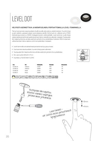 OEM International 灯饰目录 · Hide-a-lite, Uutuudet 2/2016 第 20 页