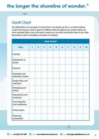 Philip Harris Stem Challenge Student Handbook 第 9 页