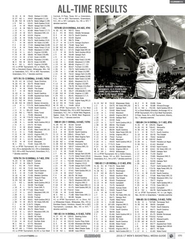 16 17 Clemson Men S Basketball Media Guide By Clemson Tigers Issuu