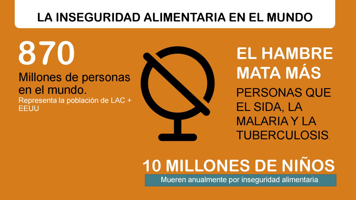 Que es el banco de alimentos by Eduardo Prieto Issuu