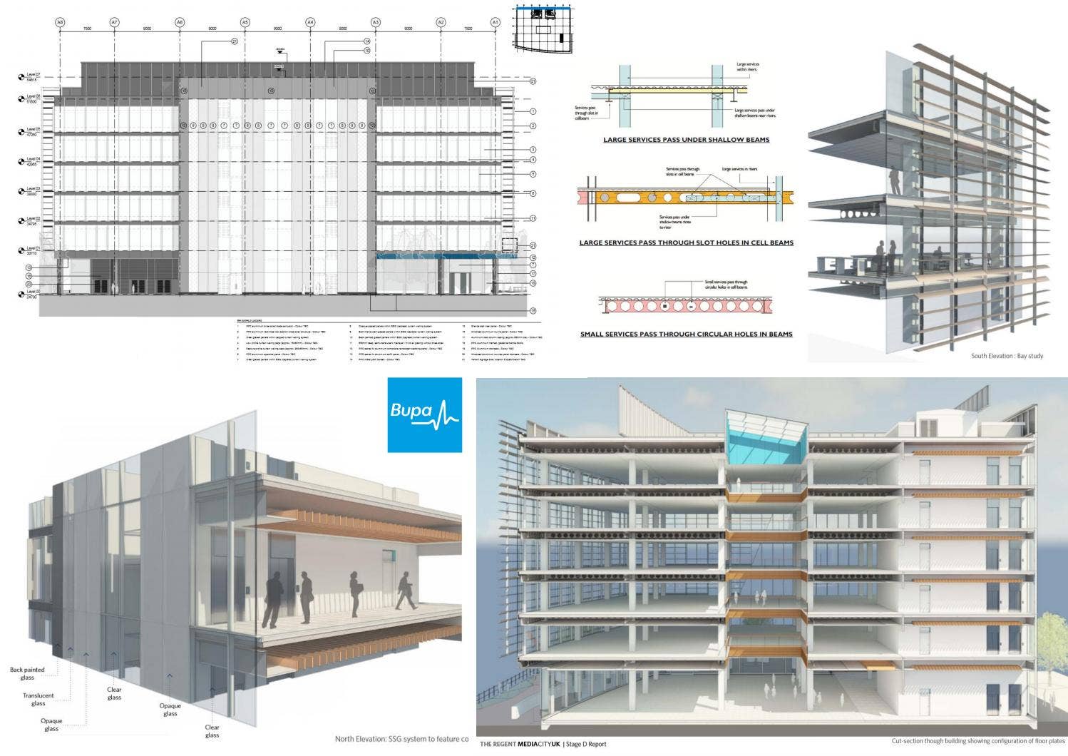 Iftikhar Ismail Revit Portfolio by Iftikhar ISMAIL BSc MSc MIET - Issuu