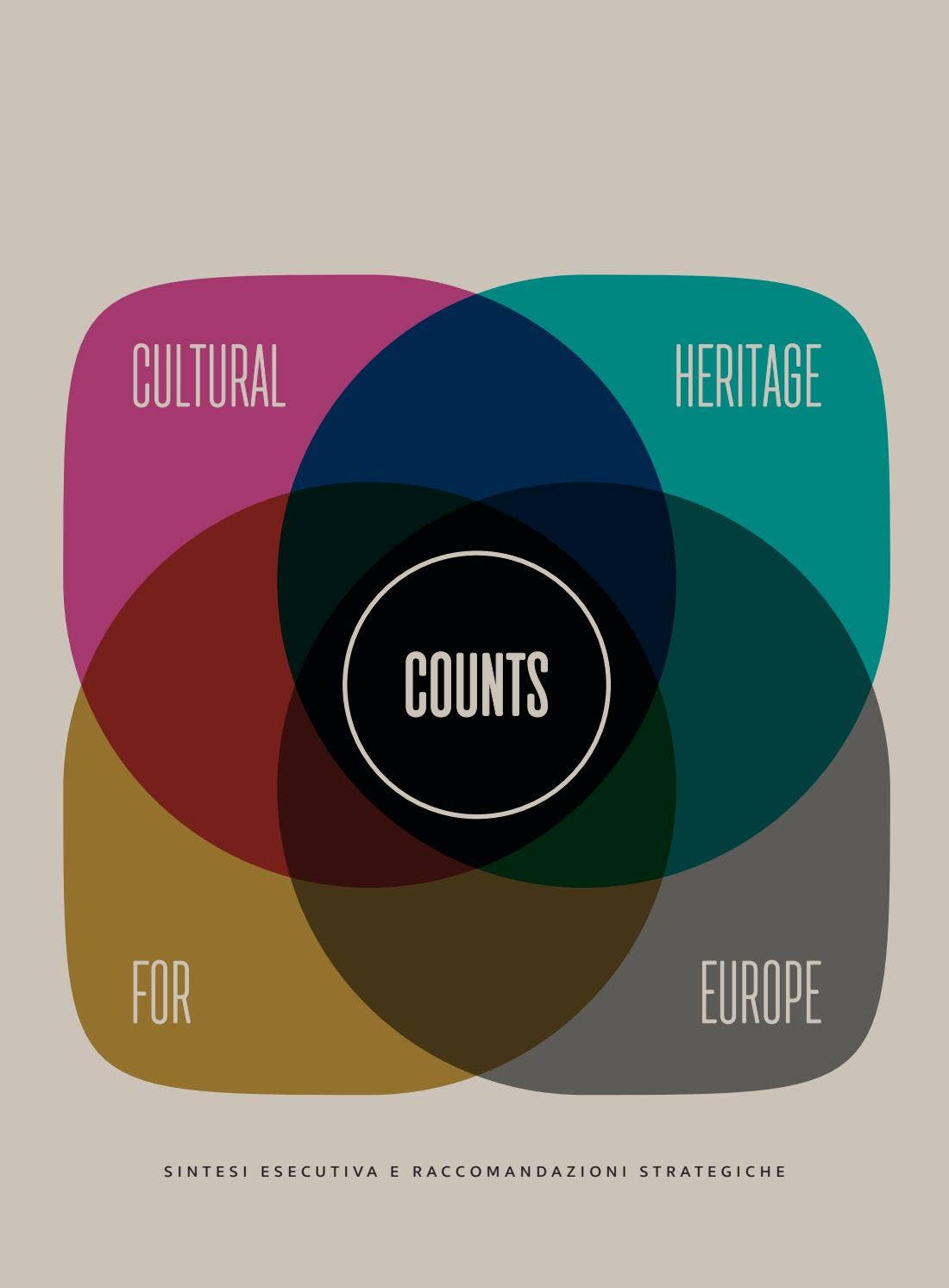 Cultural Heritage Counts for Europe - Italian Edition by Europa Nostra ...