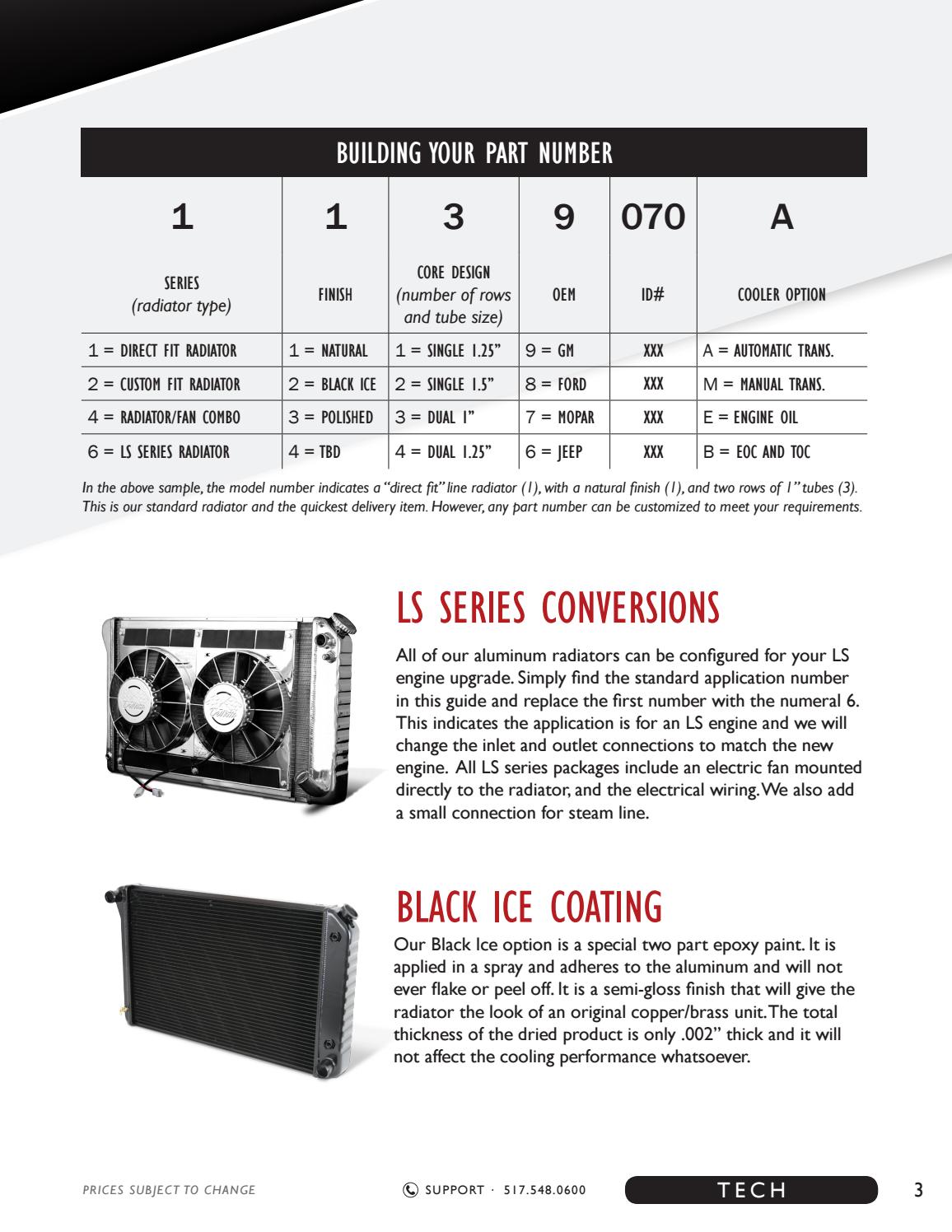 Dewitts Radiator Catalog 2017 by AFCO Performance Group Issuu