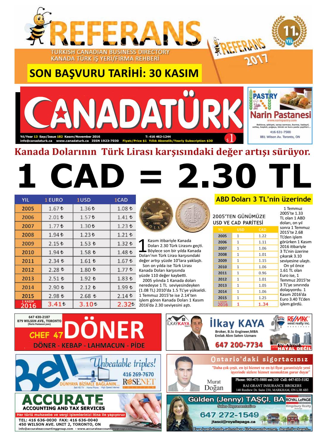 Kadın kuaförlerinde yaşanan can sıkan durumlar Kadın kuaförlerinde yaşanan can sıkan durumlar