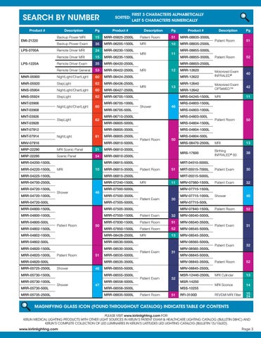 Kirlin's LED Medical 灯饰目录 16MED2 第 3 页