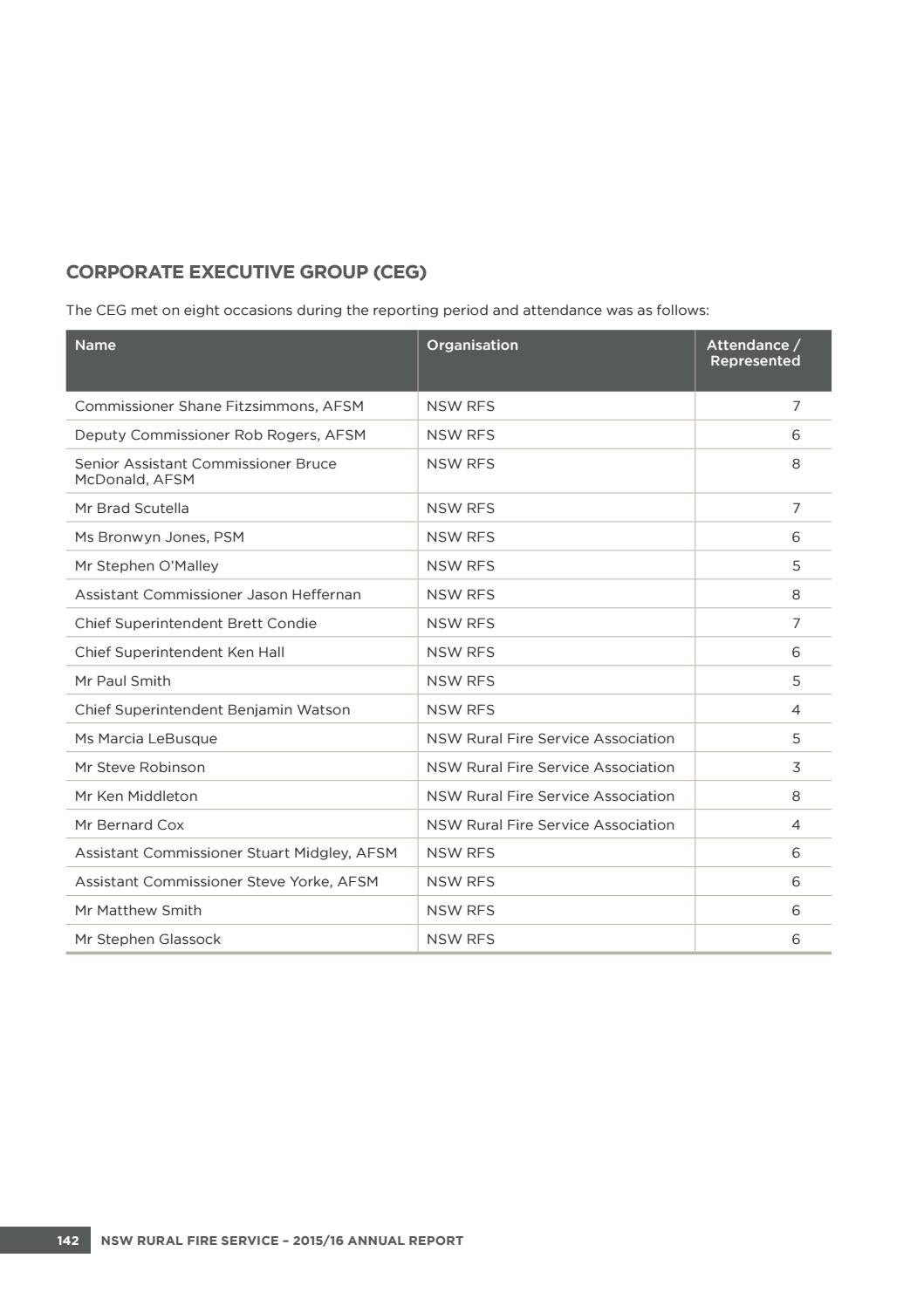 NSW Rural Fire Service Annual Report 2015/16 by NSW Rural Fire Service