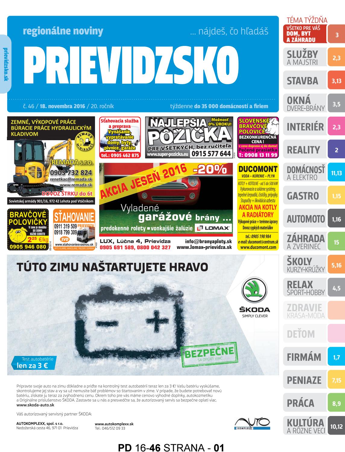 Varovné príznaky datovania blbec