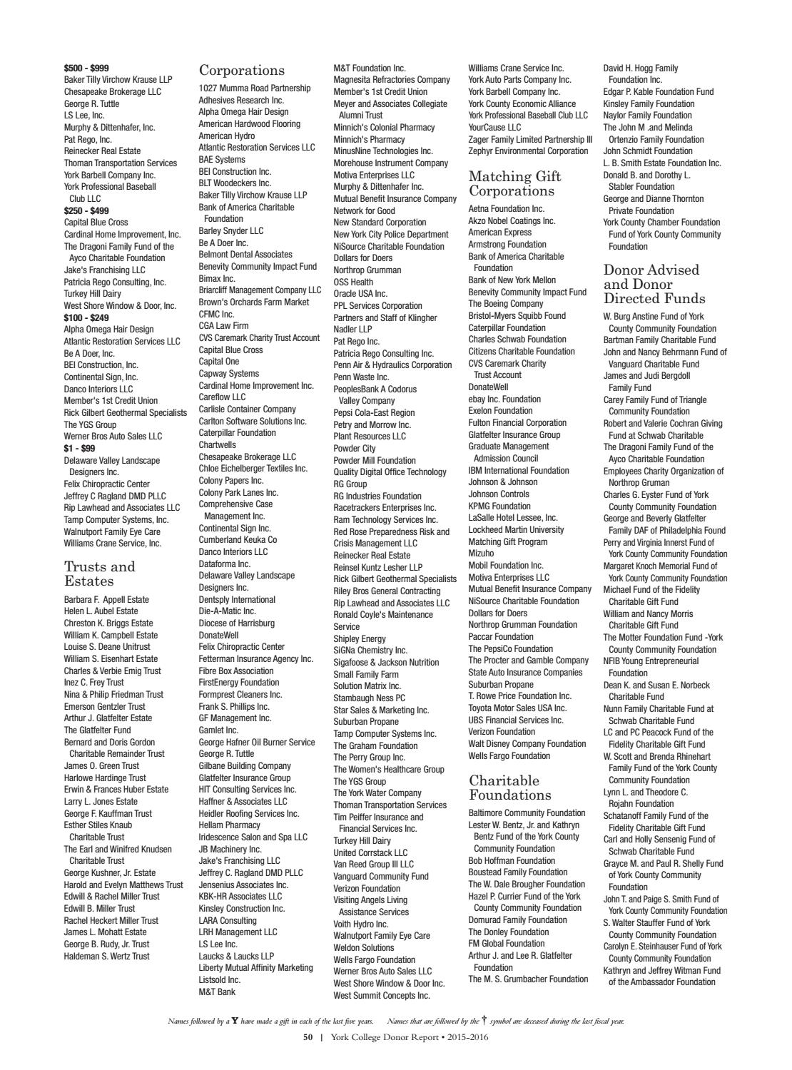 zephyr environmental corporation on Yc Magazine Fall 2016 By York College Of Pa Issuu