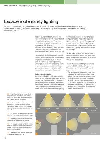 licht.de 灯饰目录 · licht.wissen 编号 10 "Emergency 灯饰 , Safety 灯饰 “ 第 12 页