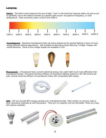 Ashley Lighting 灯饰目录 · -101 The Fundamentals 第 8 页