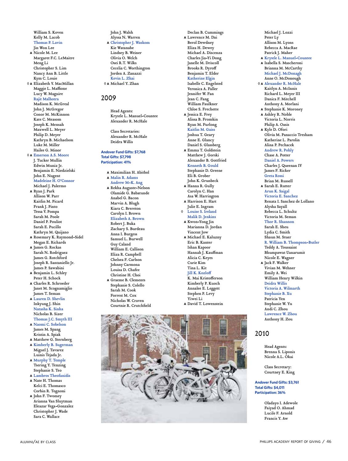 2016 Report Of Giving By Phillips Academy Issuu