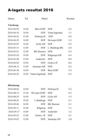 Page 28