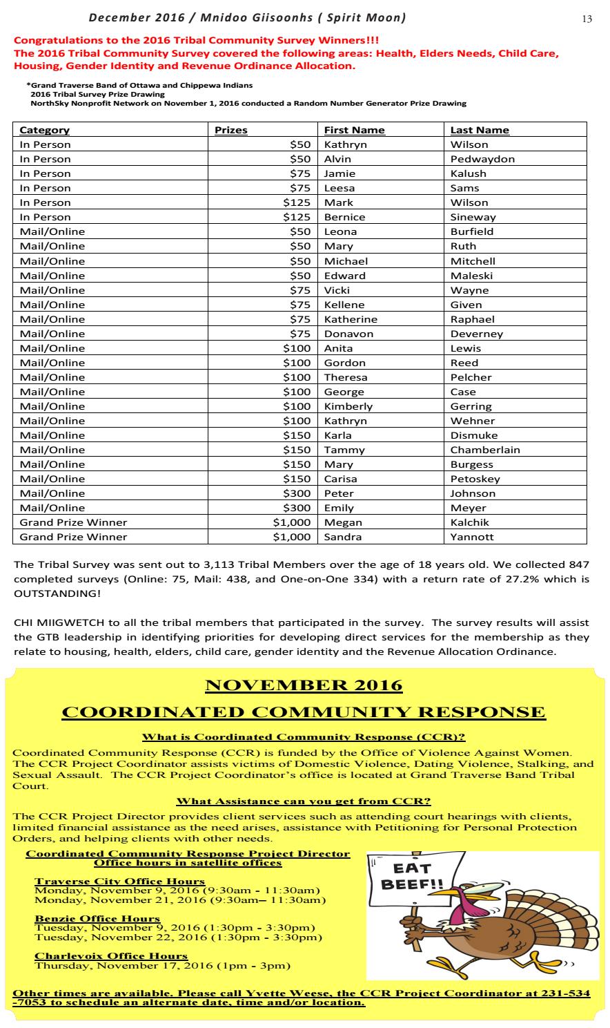 prize drawing generator barca fontanacountryinn com prize drawing generator