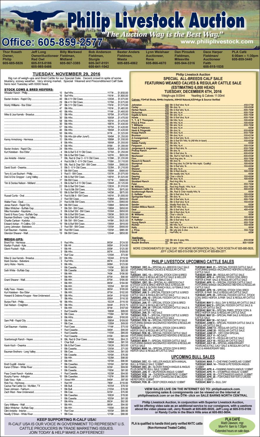 Philip Livestock Auction Market Report 12.5.16 by TriState Livestock