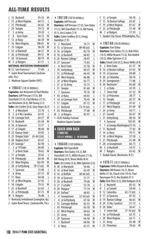 16 17 Men S Basketball Media Guide By Penn State Athletics Issuu