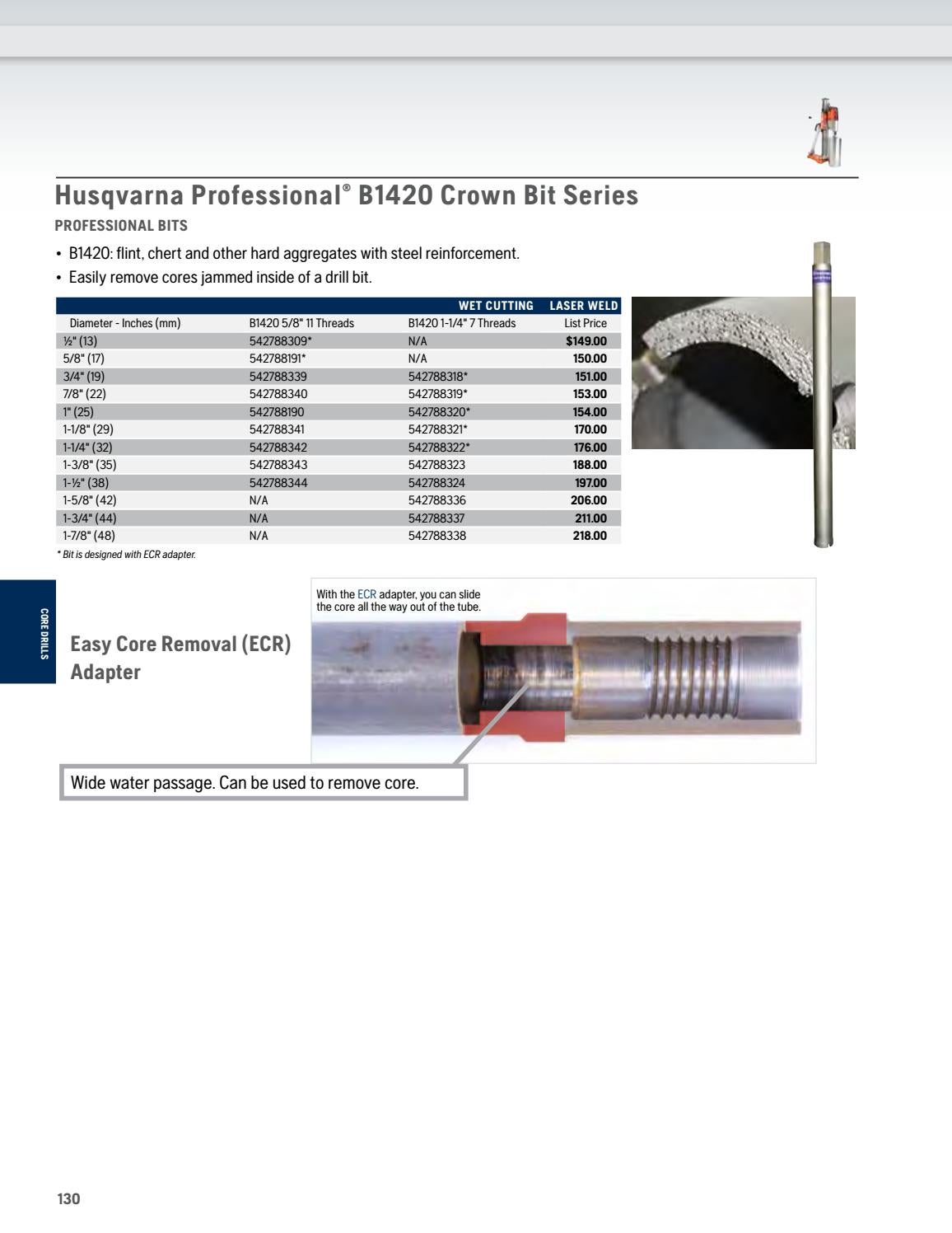 Husqvarna 542788344 B1420 1-1//2 Crown Bit