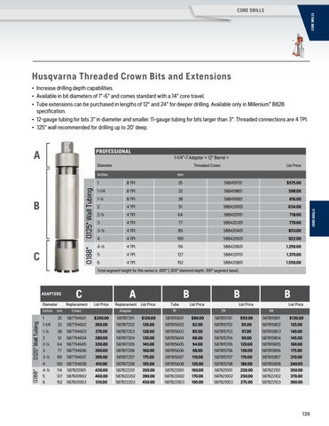 Husqvarna 587815607 4TPI 1 Tube