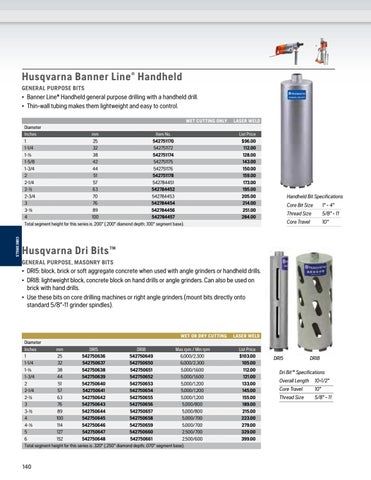 2017 Husqvarna Us Distribution Catalog By Husqvarna Construction