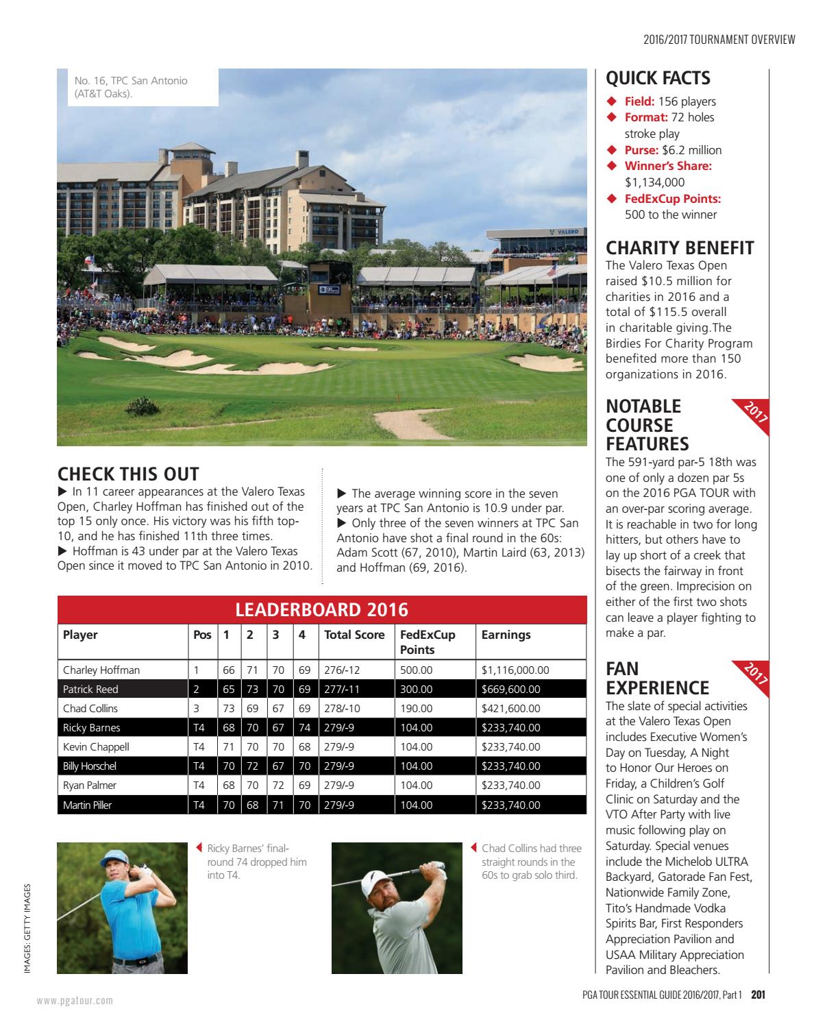 Official PGA TOUR Essential Guide to Golf 2016/17 Part 1 by Magazine