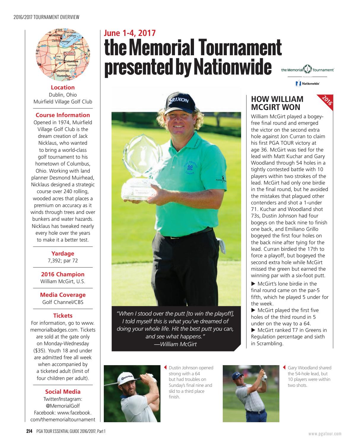 Official PGA TOUR Essential Guide to Golf 2016/17 Part 1 by Magazine