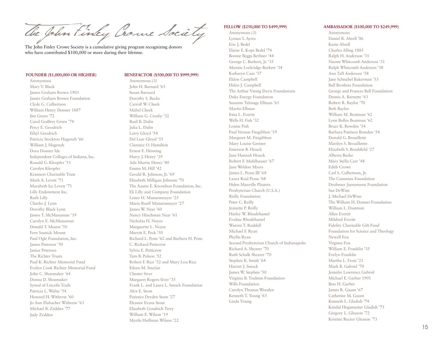 Hanover College 2015 16 Annual Report By Hanover College Issuu