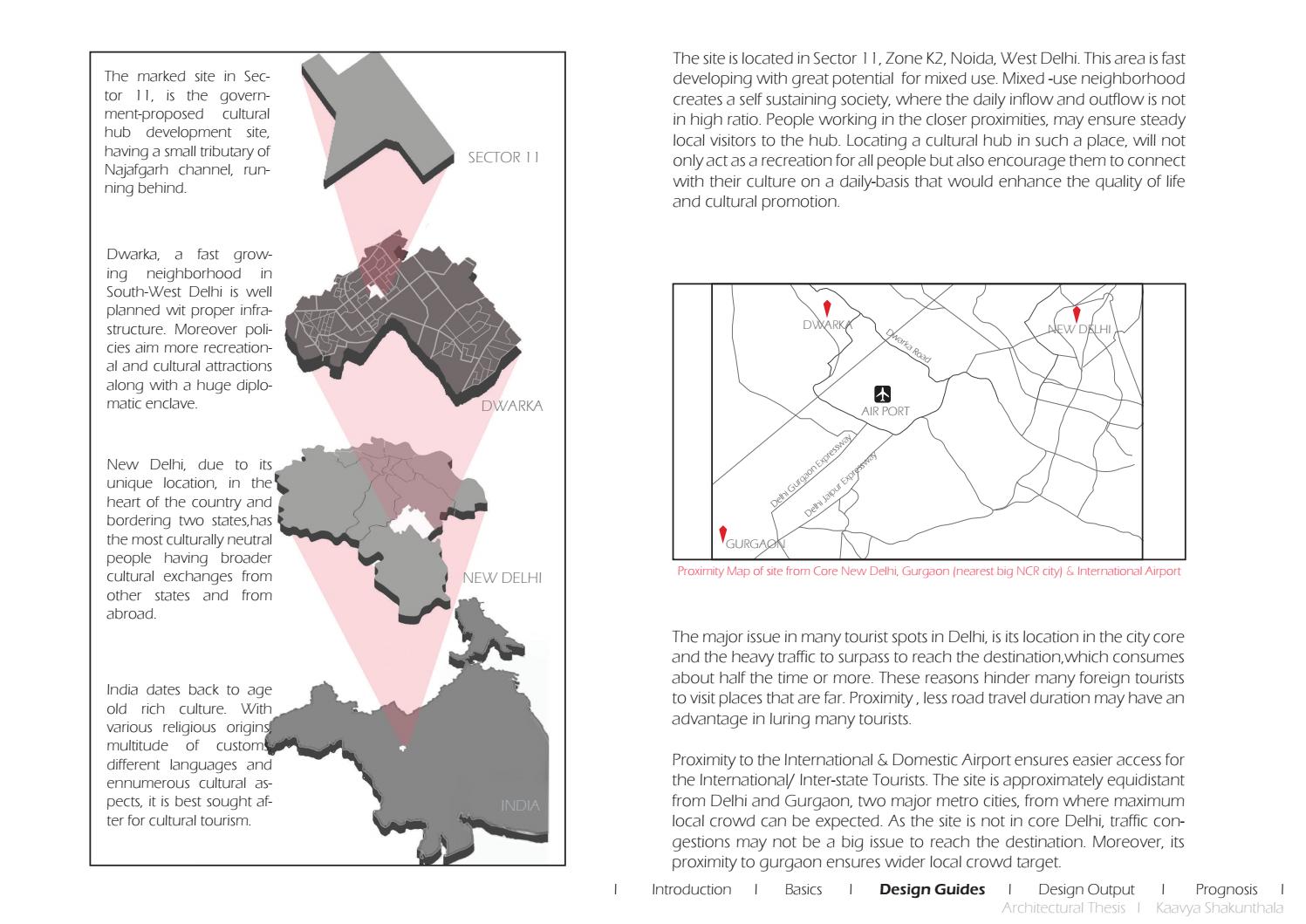Cultural center architecture thesis image