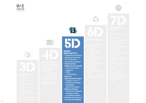 BIM українською IntCAD architects 第 14 页