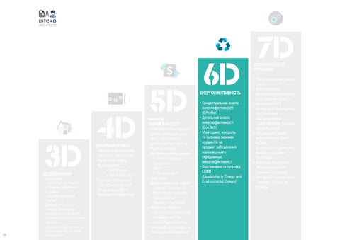 BIM українською IntCAD architects 第 16 页