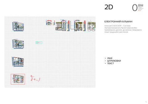 BIM українською IntCAD architects 第 5 页