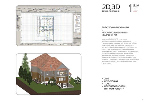 BIM українською IntCAD architects 第 7 页