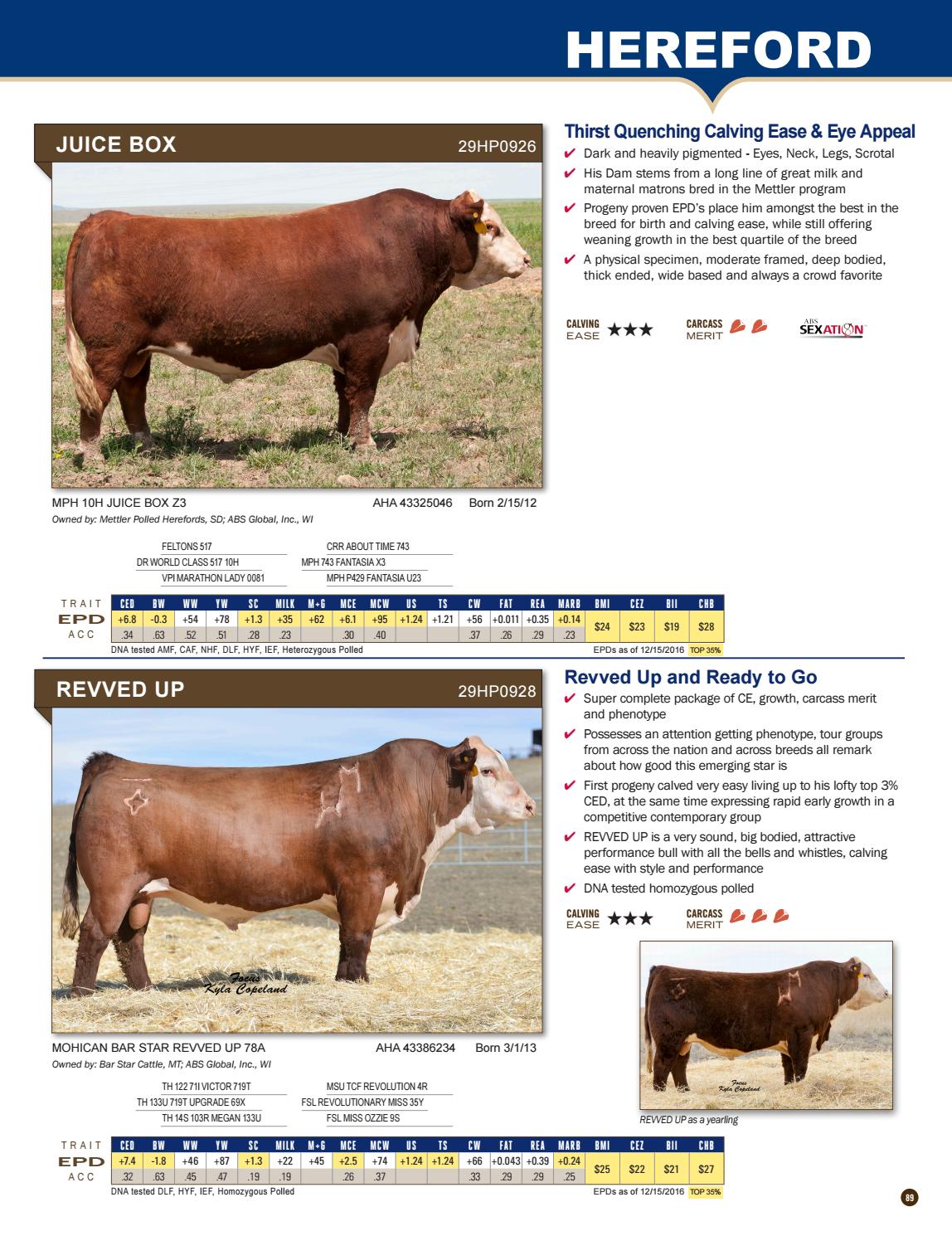 Spring 2017 Beef Sire Directory by ABS Global, Inc. Issuu