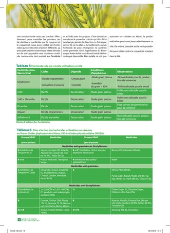 TÉLÉCHARGER INDEX PHYTOSANITAIRE MAROC 2016 INDEX PHYTOSANITAIRE MAROC 2016