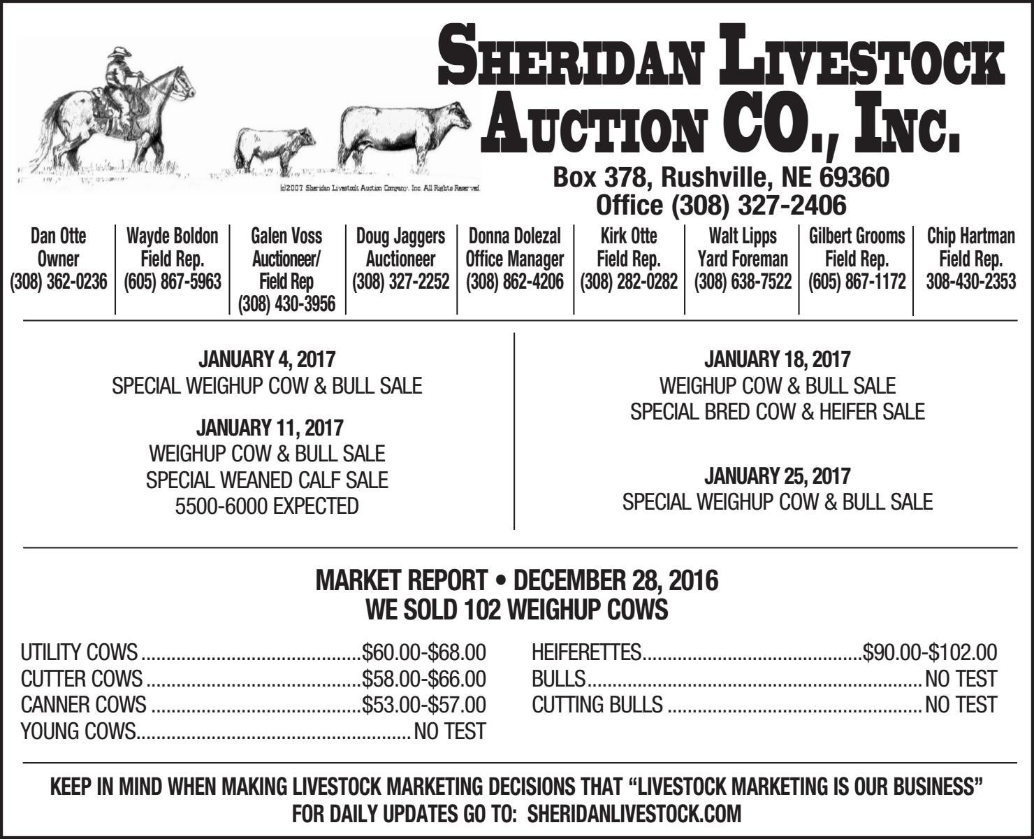 Sheridan Livestock Auction Co. Market Report 1.2.17 by TriState