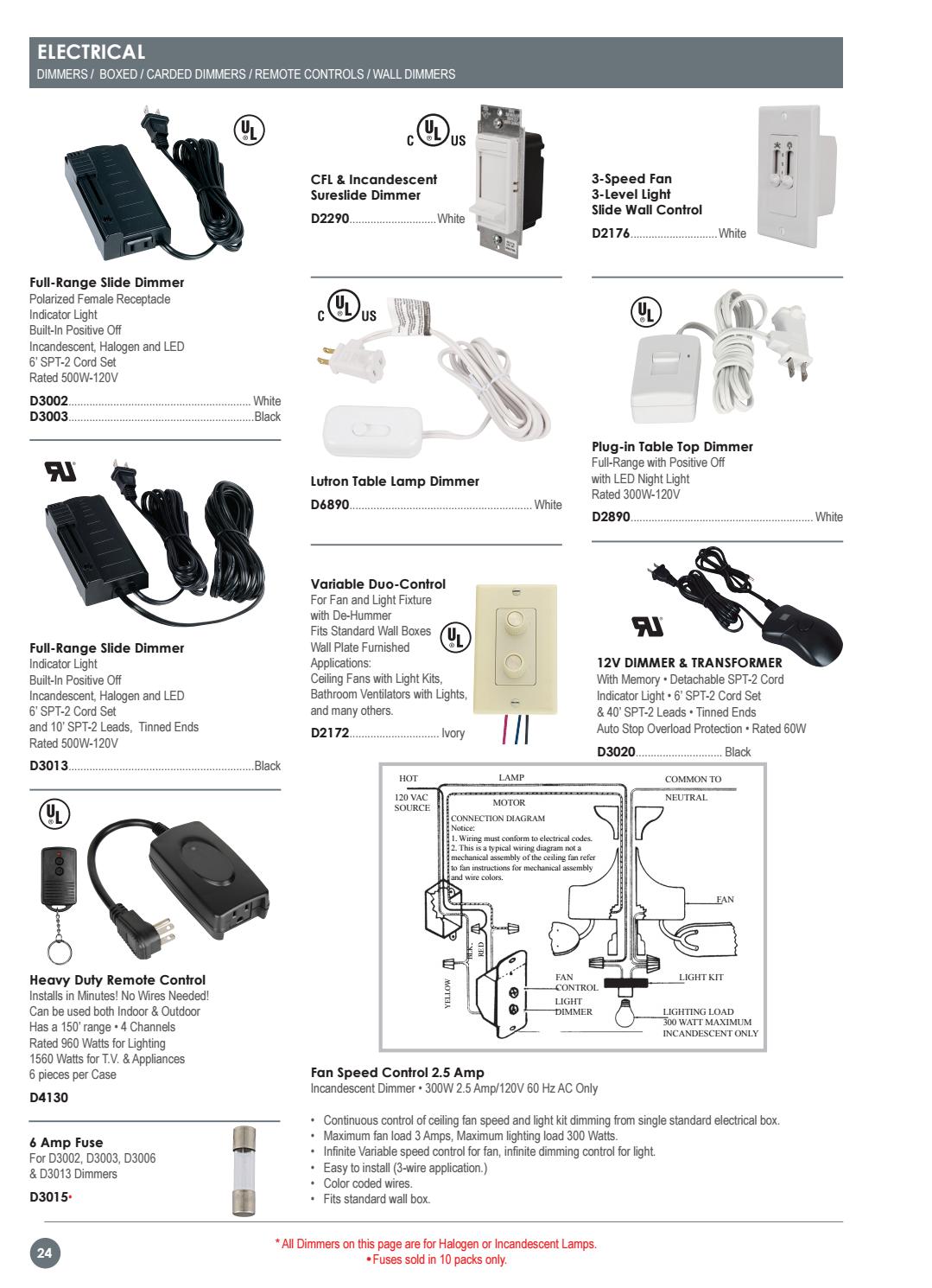 adl catalog 2017 \