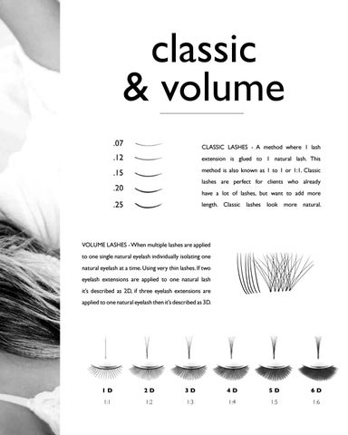 Social Lashes 灯饰型录 第 5 页