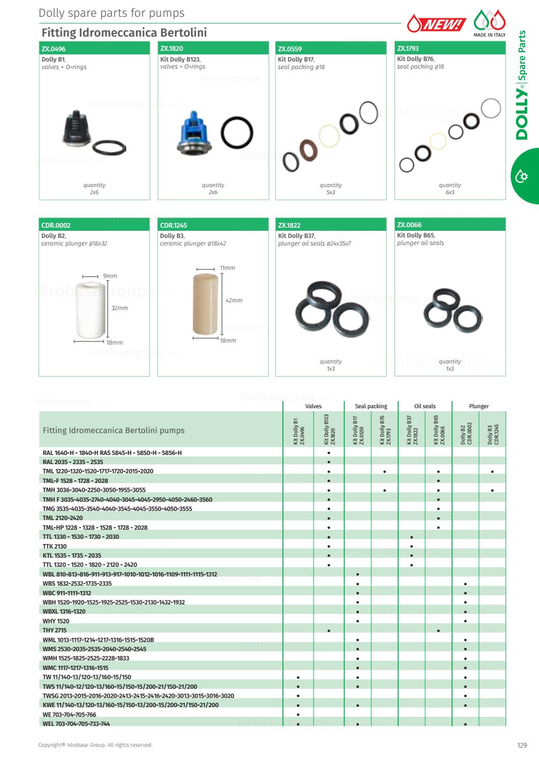 The Catalogue of Solutions 2017/18 by Idrobase Group Issuu